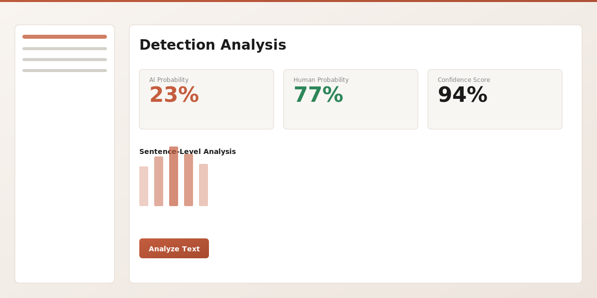 GPTZero dashboard interface showing AI detection results